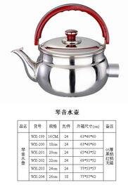 批發零售各品牌不銹鋼產品，承接五金產品訂單與零售服務